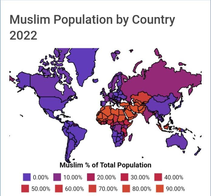 Populasi umat Islam di dunia.