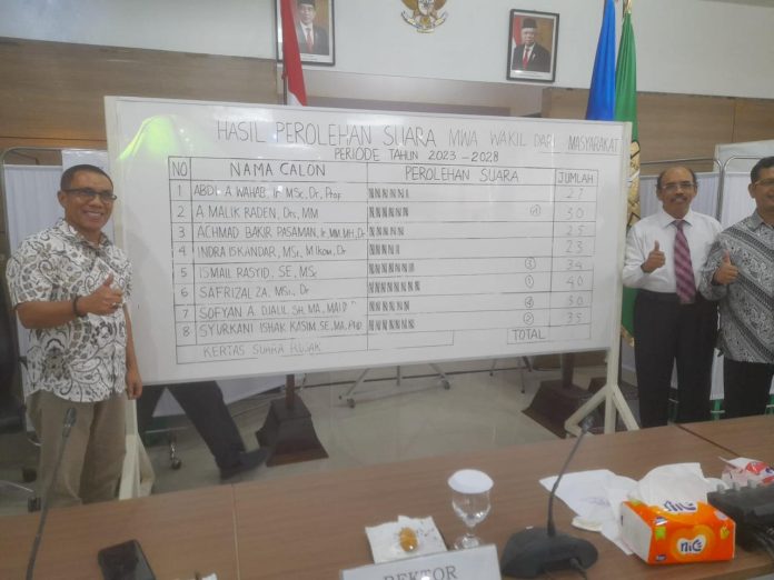 Hasil perolehan suara pemilihan Majelis Wali Amanat (MWA) Universitas Syiah Kuala (USK) wakil dari masyarakat periode 2023-2028. Foto: HO for Komparatif.ID