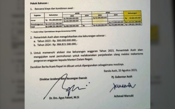 Rencana pembiayaan penyelenggaran PON 2024 di Aceh. Foto: Ho for Komparatif.ID.