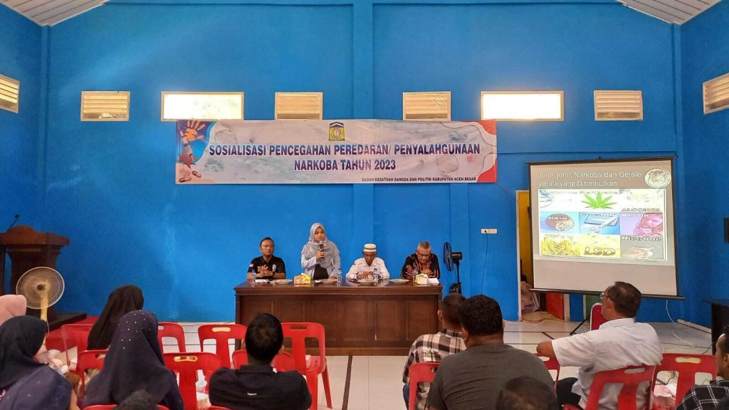 Penyebab perceraian di Aceh Besar
