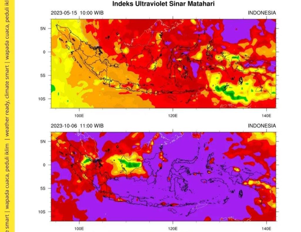 Indeks ultraviolet