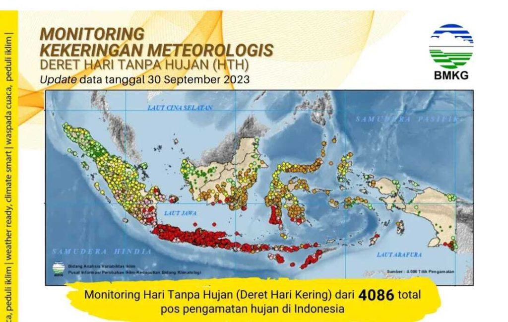 Pulau Jawa Kekeringan ekstrim