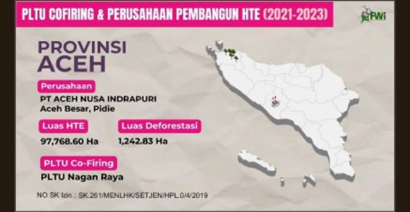 Aceh Diragukan Capai Target 33% Energi Baru Terbarukan pada 2025Target Energi Baru Terbarukan: Pesimis akan Tercapai 33 Persen di Tahun 2025 di Aceh 