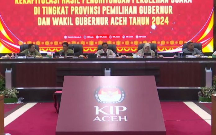 Pleno Rekapitulasi Pilgub Aceh 2024 Masuki Hari ke-2