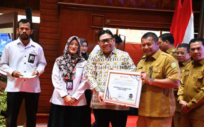 Pemkab Aceh Besar Aceh Besar Raih Predikat Kepatuhan Pelayanan Publik dari Ombudsman RI