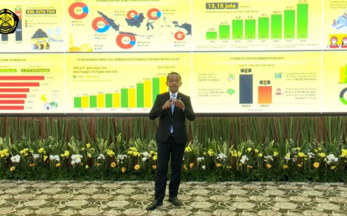 Investasi Sektor ESDM pada 2024 Sentuh Rp515 T