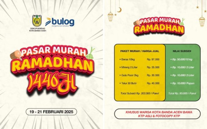 Pemkot Banda Aceh Gelar 3 Pasar Murah, Ini Lokasi & Waktunya!