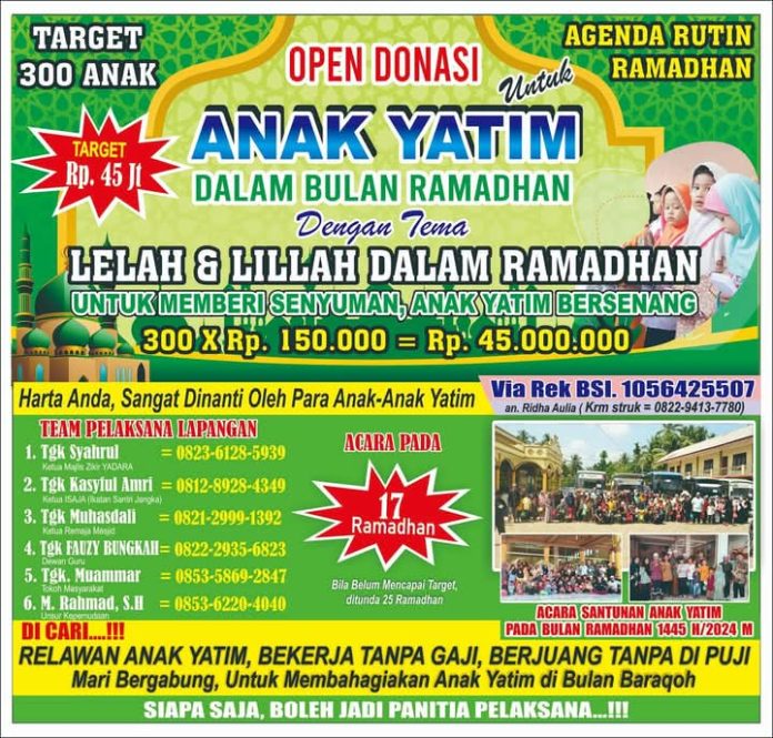 Pemuda Jangka Kembali Galang Donasi untuk 300 Yatim Pemuda Jangka galang dana untuk kebutuhan lebaran anak yatim di Kecamatan Jangka. Foto: HO for Komparatif.ID.