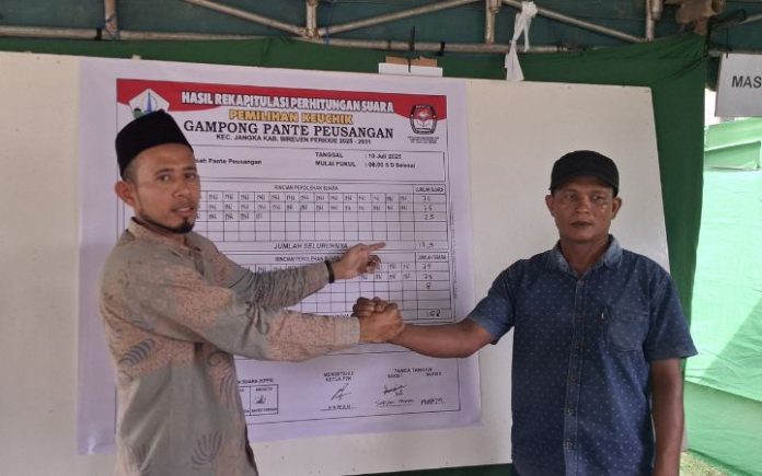 Said Agus Saputra Menangi Pemilihan Keuchik Pante Peusangan