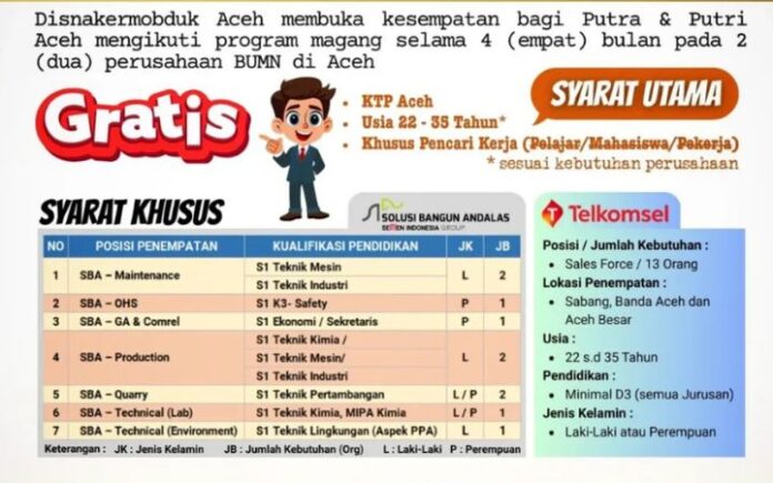 Magang di SBA dan Telkomsel Program Magang di SBA dan Telkomsel Dibuka, Ini Cara Daftarnya