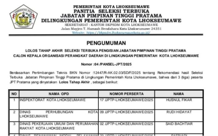 hasil akhir seleksi JPT Pratama Pemko Lhokseumawe Ini Hasil Akhir Seleksi JPT Pratama Pemko Lhokseumawe