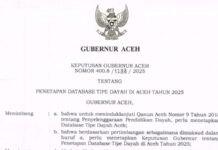 Mualem Tetapkan Tipe 1827 Dayah di Aceh Mualem Tetapkan Tipe 1827 Dayah di Aceh