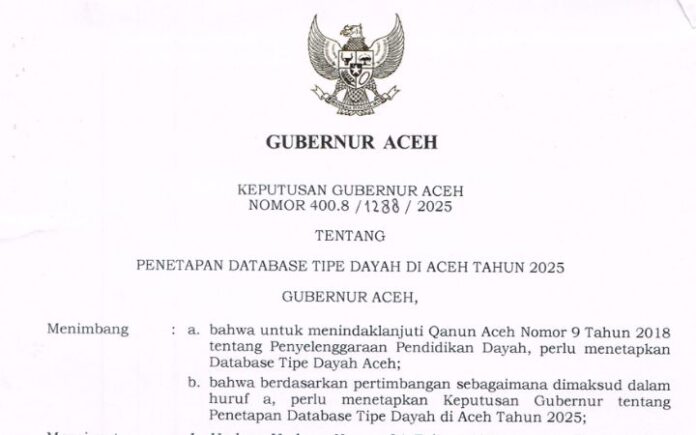 Database Tipe Dayah di Aceh Mualem Tetapkan Tipe 1827 Dayah di Aceh