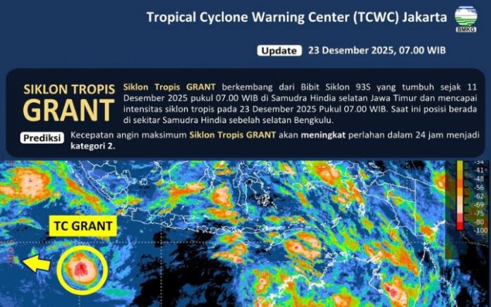 Siklon Tropis Grant Terbentuk di Samudra Hindia, Ini Dampaknya
