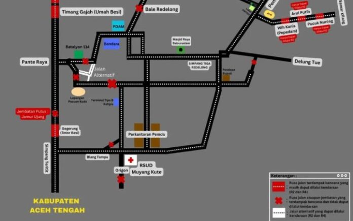 Jamur Ujung Masing Putus, Ini Alternatif ke Aceh Tengah
