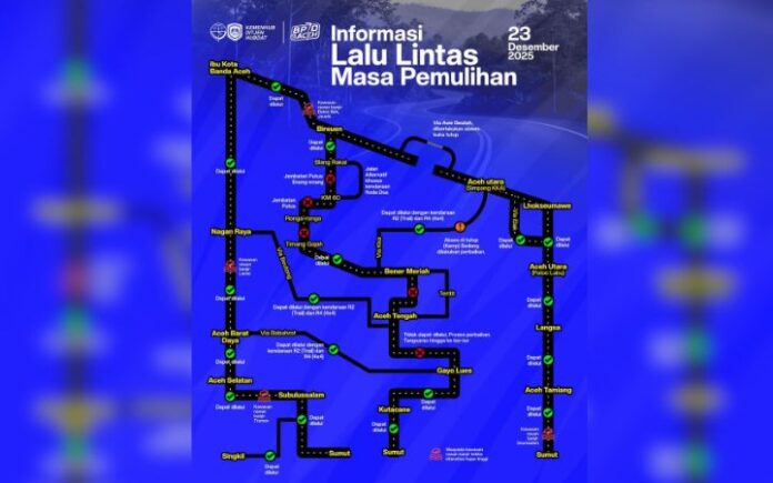 Akses Wilayah Tengah Aceh Masih Putus di 5 Titik