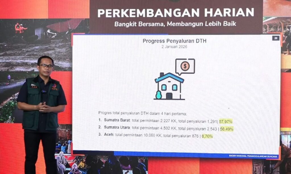 DTH huntap hunian sementara bireuen