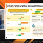 BPS: Aceh Alami Deflasi pada Januari 2026 BPS: Aceh Alami Deflasi pada Januari 2026