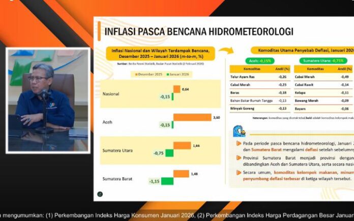 BPS BPS: Aceh Alami Deflasi pada Januari 2026
