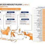 Aceh Alami Inflasi Tahunan Tertinggi di Indonesia, Capai 6,69 Persen Aceh Alami Inflasi Tahunan Tertinggi di Indonesia, Capai 6,69 Persen