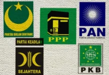 Partai Politik Islam Setelah Reformasi 1998 partai politik islam