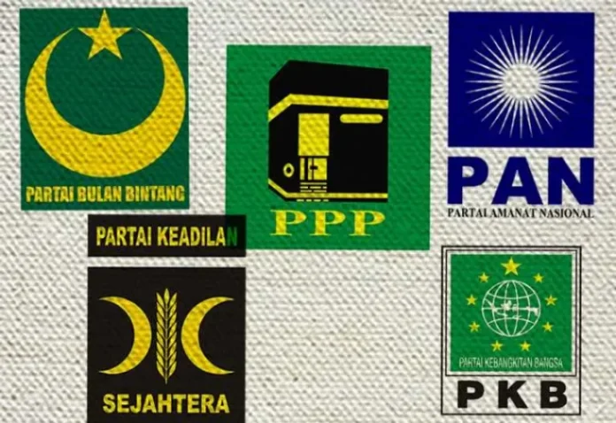 partai politik islam