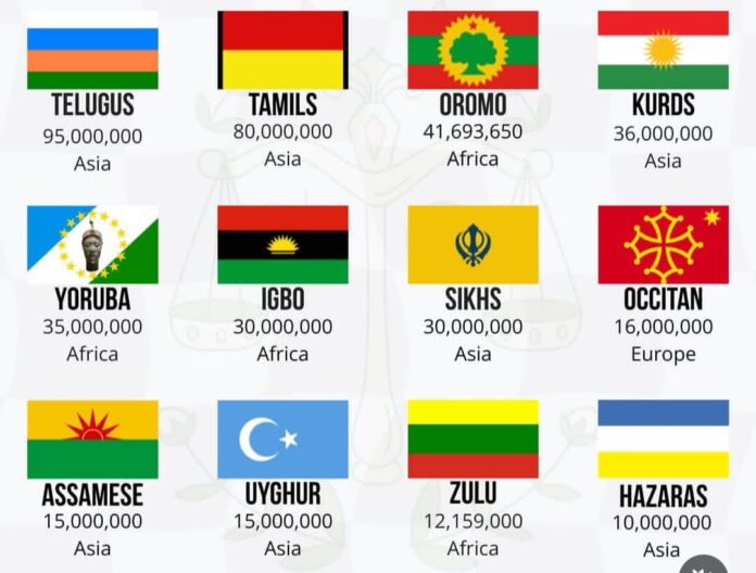 12 bangsa terbesar di dunia tanpa negara sendiri