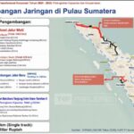 KAI Prioritaskan Pengembangan Jalur Kereta Banda Aceh–Besitang Sepanjang 478 Km KAI Prioritaskan Pengembangan Jalur Kereta Banda Aceh–Besitang Sepanjang 478 Km