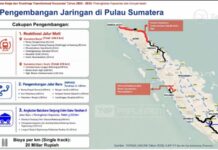 KAI Prioritaskan Pengembangan Jalur Kereta Banda Aceh–Besitang Sepanjang 478 Km KAI Prioritaskan Pengembangan Jalur Kereta Banda Aceh–Besitang Sepanjang 478 Km