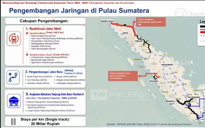 KAI Prioritaskan Pengembangan Jalur Kereta Banda Aceh–Besitang Sepanjang 478 Km