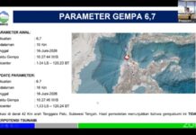 Gempa M 6,7 Guncang Sulawesi Tengah, BMKG: Tidak Berpotensi Tsunami Gempa M 6,7 Guncang Sulawesi Tengah, BMKG: Tidak Berpotensi Tsunami