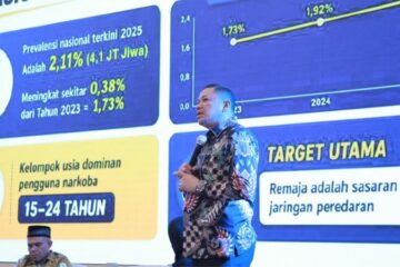 Mahasiswa di Aceh Diingatkan Waspadai Modus Baru Narkoba Lewat Vape