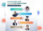 5 Peneliti USK Kembali Masuk Daftar 2 Persen Saintis Terbaik Dunia
